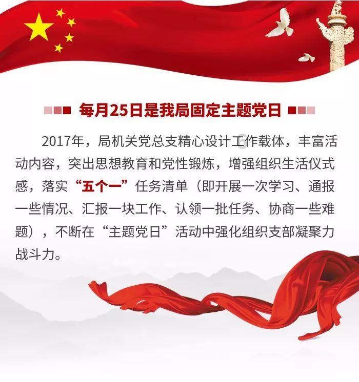 每日一题 | 第124期